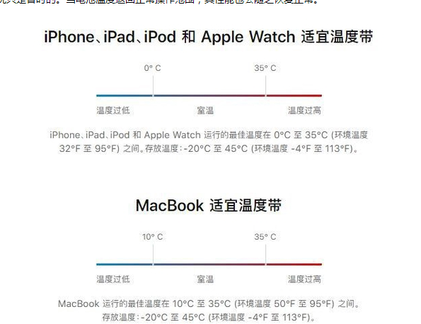 宁国苹果13维修分享iPhone 13耗电越来越快怎么办 