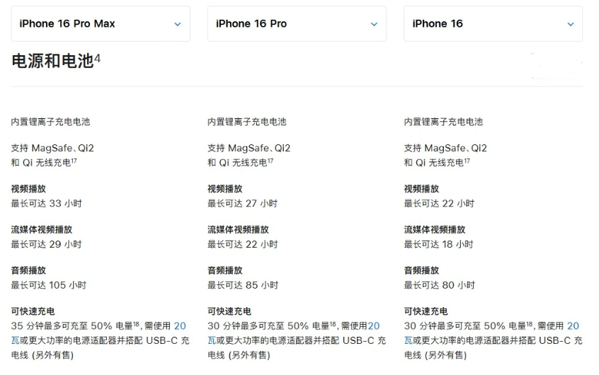 宁国苹果手机维修分享 iPhone 16 目前实测充电峰值功率不超过 39W 